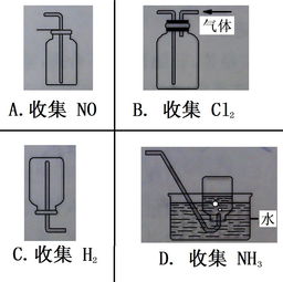 氣體收集方法辨析與液體分離及純凈設備銷售概述